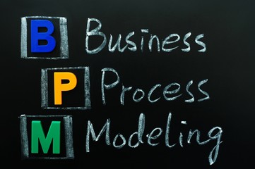 Acronym of BPM - Business Process Modeling