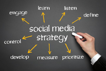 Social Media Strategy