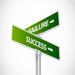 Success Failure sign