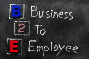 Fototapeta premium Acronym of B2E - Business to employee