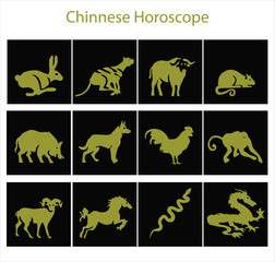 Chinnese Horoscope Symbol