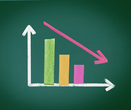 Colored Decreasing Bar Graph