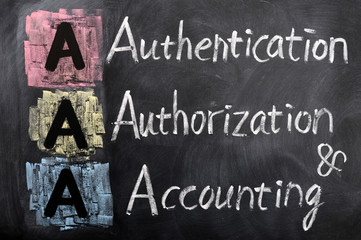 Acronym of AAA - authentication, authorization, accounting