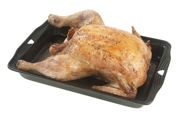 Fried Chicken