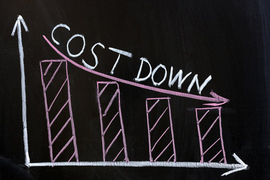 Cost down chart