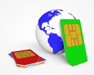 SIM card .Global Communications