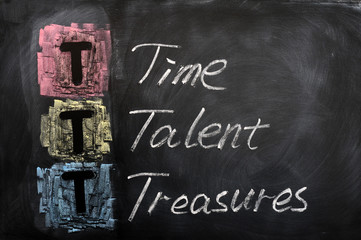Acronym of TTT for Time, Talent, Treasures