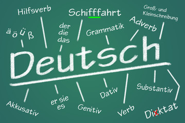 Deutsch  #120219-004