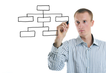 business man draw  chart with marker