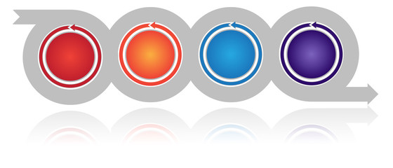 Four Rotating Circles