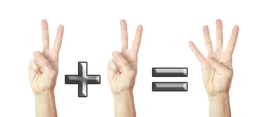 Matemáticas básicas.