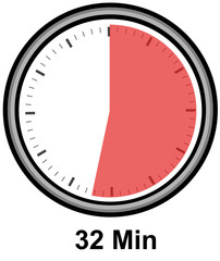 Timer - 32 Minuten