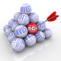 Return on Investment Pyramid Targeting Best Invest Strategy