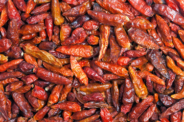 Hot chili peppers