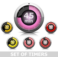 Set of timers