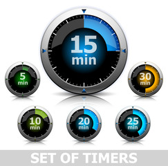 Set of timers