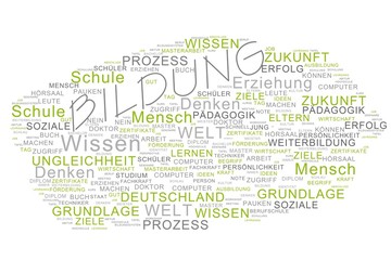 Fototapeta premium Bildung