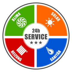 24h Service Klima - Heizung - Solar - Sanitär