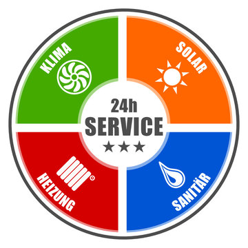 24h Service Klima - Heizung - Solar - Sanit&auml;r