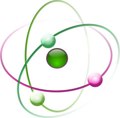 atomic model, atom