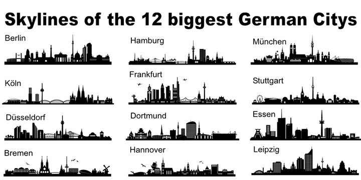 Skylines der größten deutschen Städte