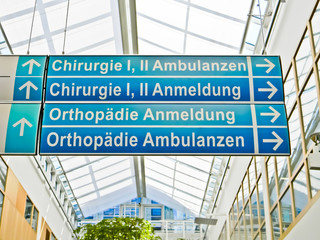 Klinikwegweiser