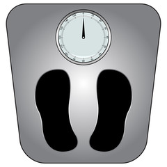 classic bathroom scale