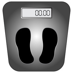 bathroom digital scale