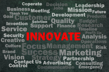 Innovate concept with other related words