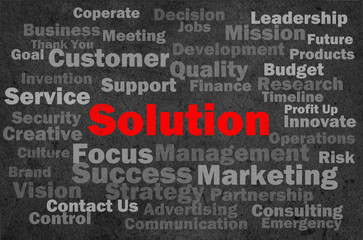 solution concept with other related words