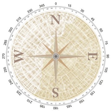 compass