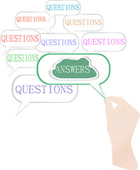 Cloud computing concept design, hand and bubbles