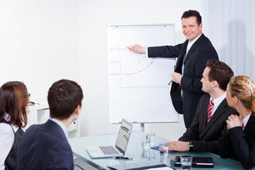 erfolgreiche mitarbeiterschulung