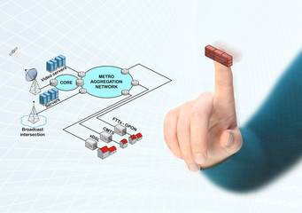 completing global network diagram with firewall