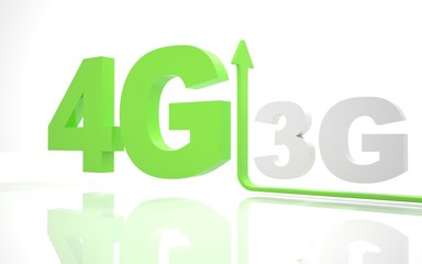 victory over the 3G 4G