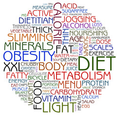 diet words