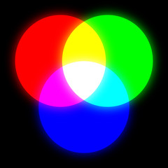 RGB light on the black wall > drei Grundfarben
