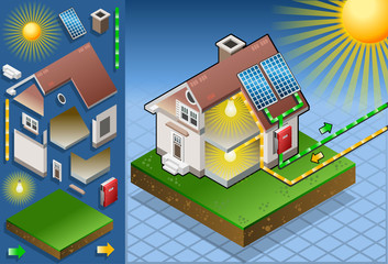 Solar Panel Vector House Isometric city house