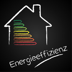 Blackboard, Energieeffizienz 1