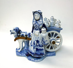 laitière et son chien attelé