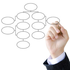 businessman hand drawing flowchart in a whiteboard
