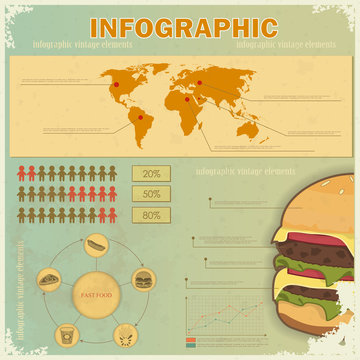 Vintage infographics set - fast food theme