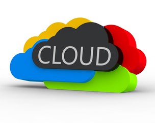cloud 3d