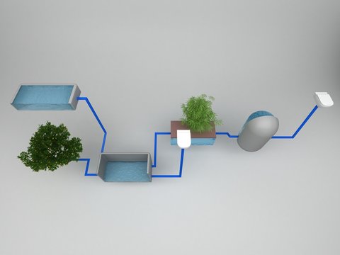 Recupero acque meteoriche fitodepurazione schema 3d