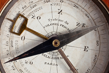 Historic compass