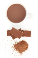 Cocoa And Chocolate