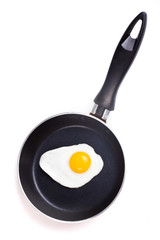 Fried egg in pan