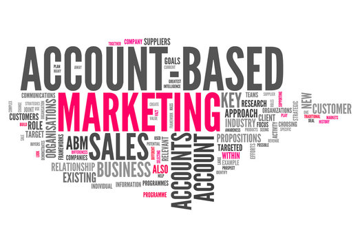 Word Cloud "Account-Based Marketing"
