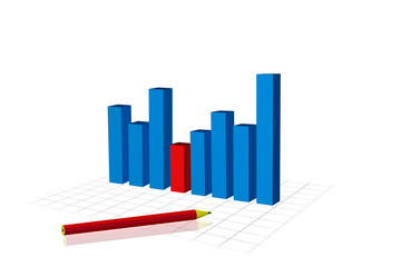 Statistiques Histogramme