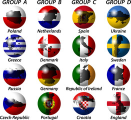 groups and the state flag